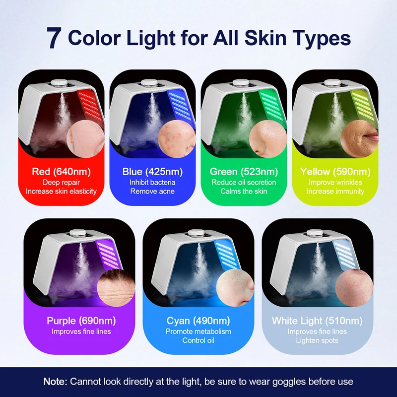 7 Colors LED Photon Beauty Mas - Skincare Moisturizer ulasan dan harga